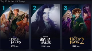 Disney+ Launches Top 10 Movies and Shows in App