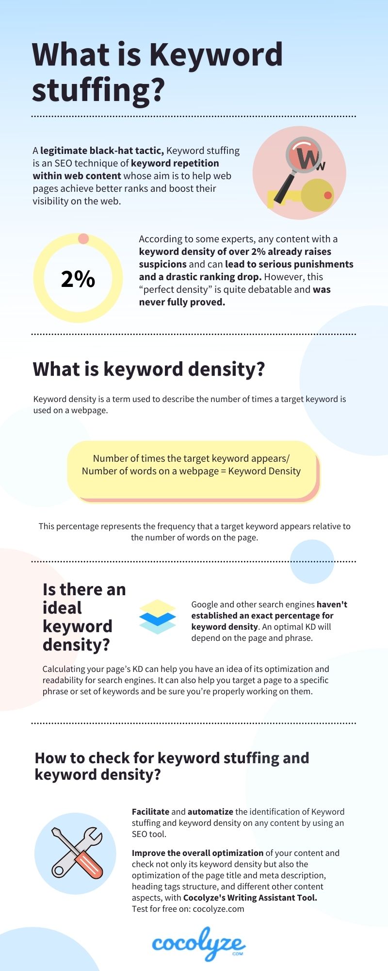 Keyword stuffing and keyword density