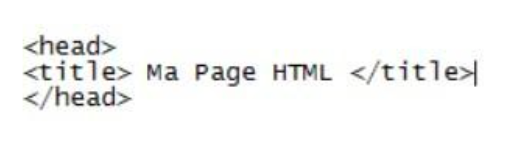 balise title code html