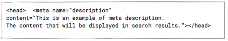 meta description example